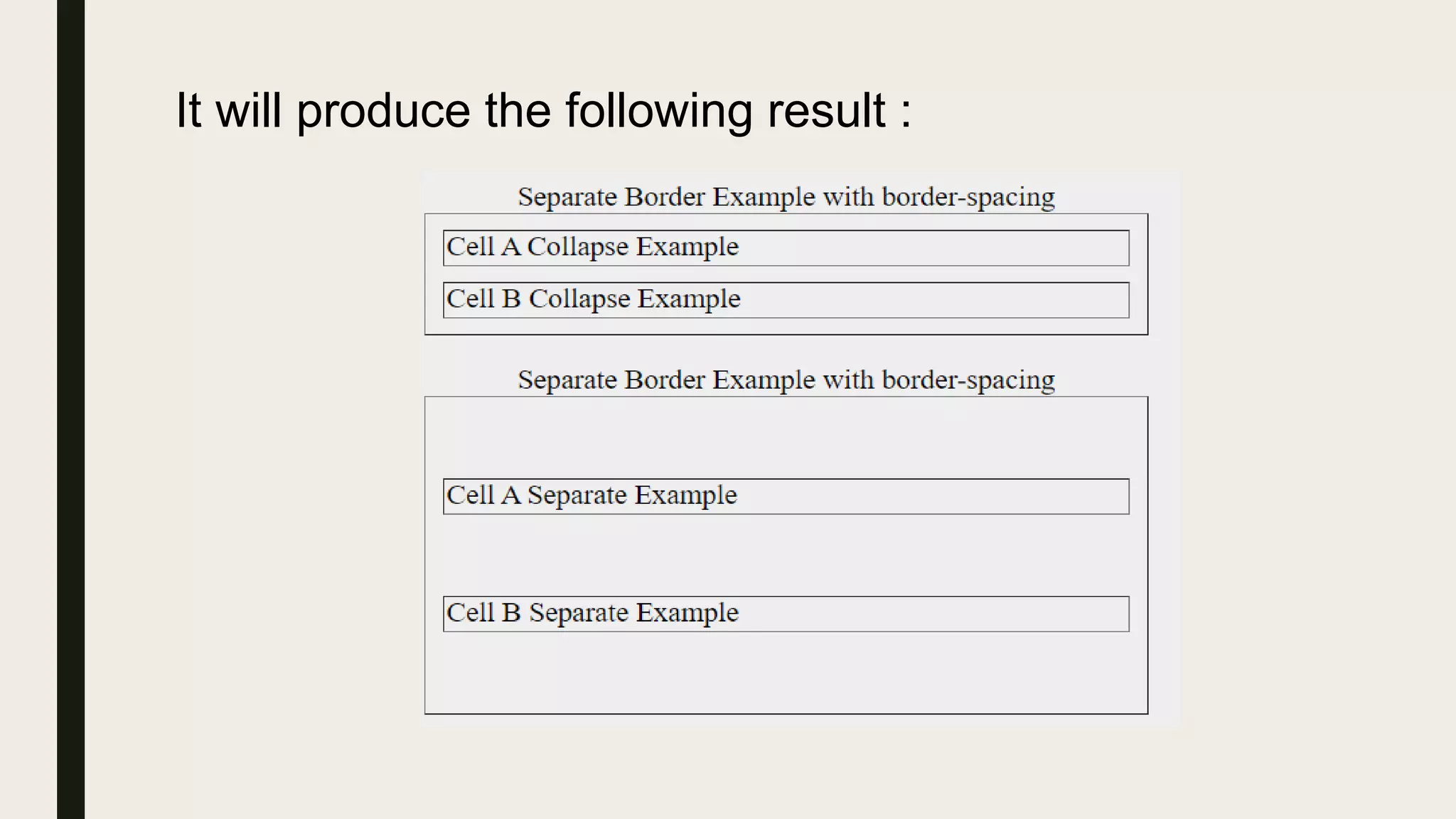 It will produce the following result :
 
