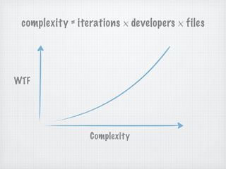 complexity = iterations × developers × files




WTF




                 Complexity
 