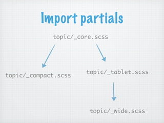 Import partials
             topic/_core.scss




                      topic/_tablet.scss
topic/_compact.scss




                       topic/_wide.scss
 