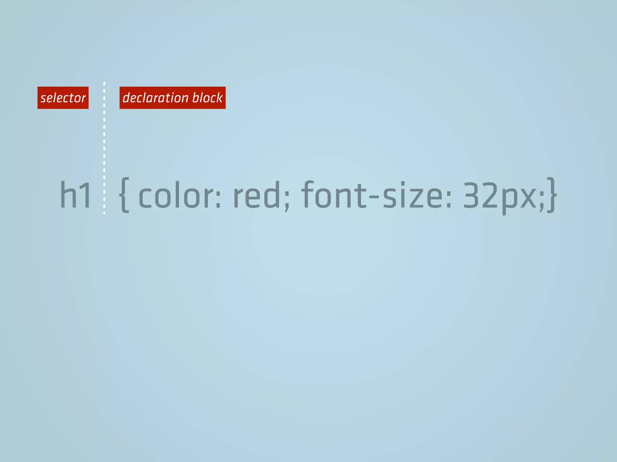 h1 { color: red; font-size: 32px;}
selector declaration block
 
