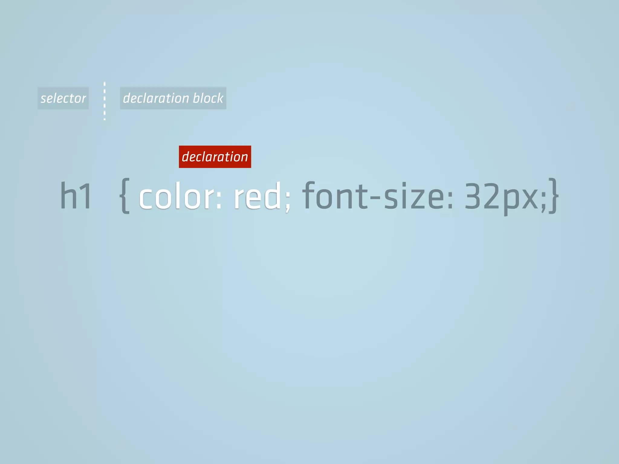 h1 { color: red; font-size: 32px;}
declaration
selector declaration block
 