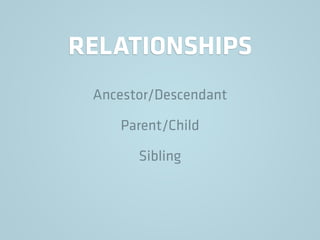 RELATIONSHIPS
Ancestor/Descendant
Parent/Child
Sibling
 