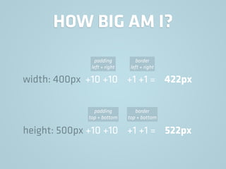 HOW BIG AM I?
width: 400px +10 +10 +1 +1 = 422px
height: 500px +10 +10 +1 +1 = 522px
padding
left + right
border
left + right
padding
top + bottom
border
top + bottom
 