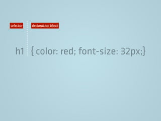 h1 { color: red; font-size: 32px;}
selector declaration block
 