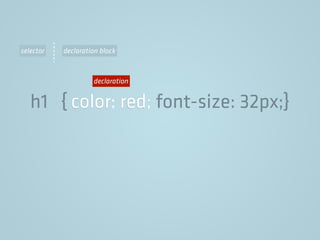 h1 { color: red; font-size: 32px;}
declaration
selector declaration block
 