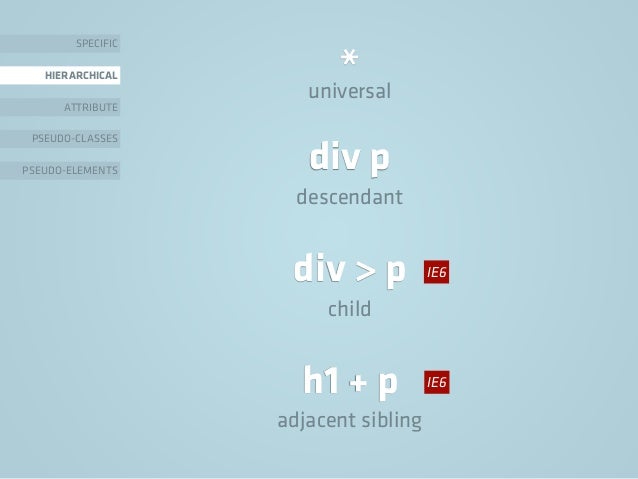 div p