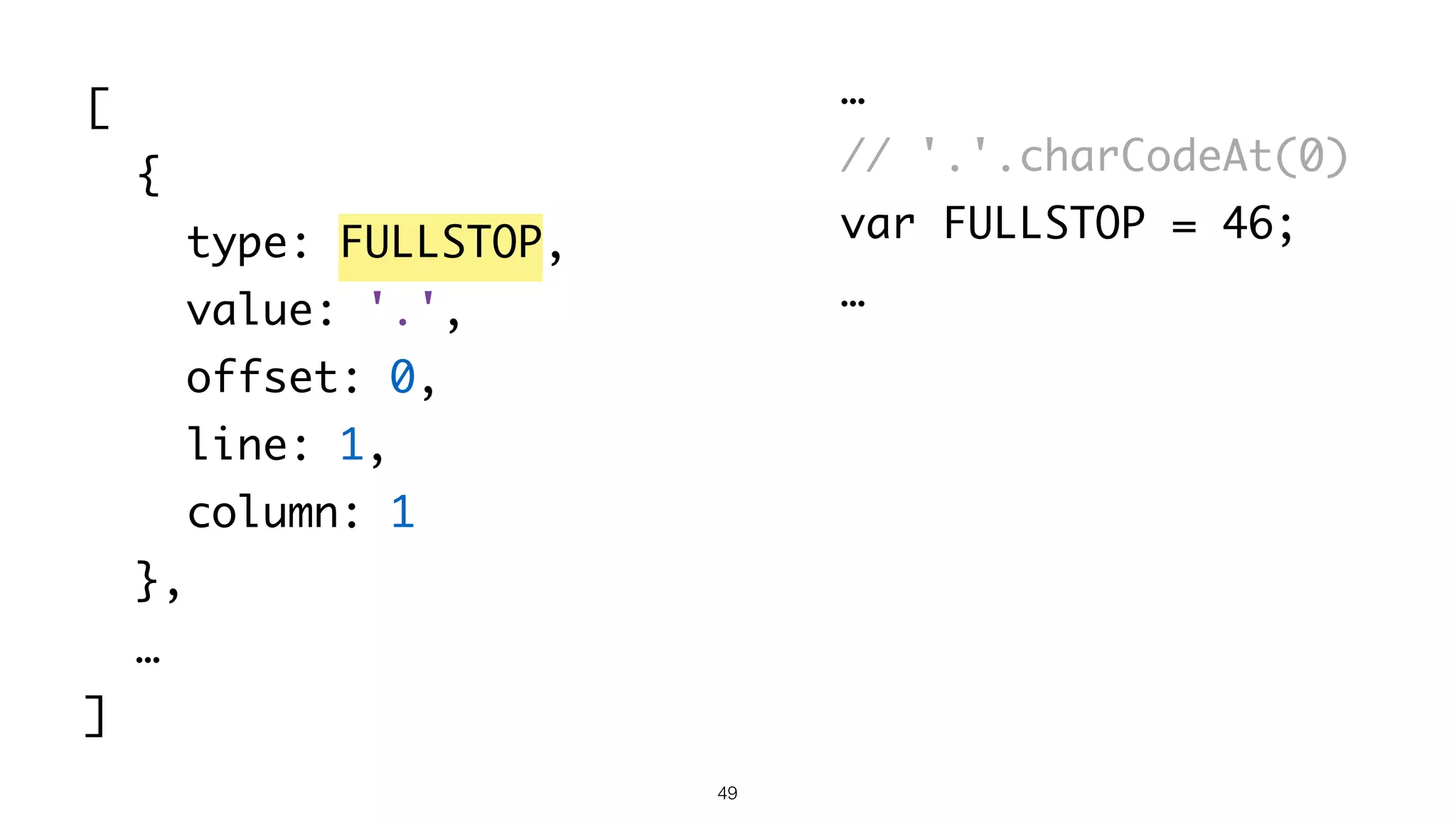 49
[
{
type: FULLSTOP,
value: '.',
offset: 0,
line: 1,
column: 1
},
…
]
…
// '.'.charCodeAt(0)
var FULLSTOP = 46;
…
 