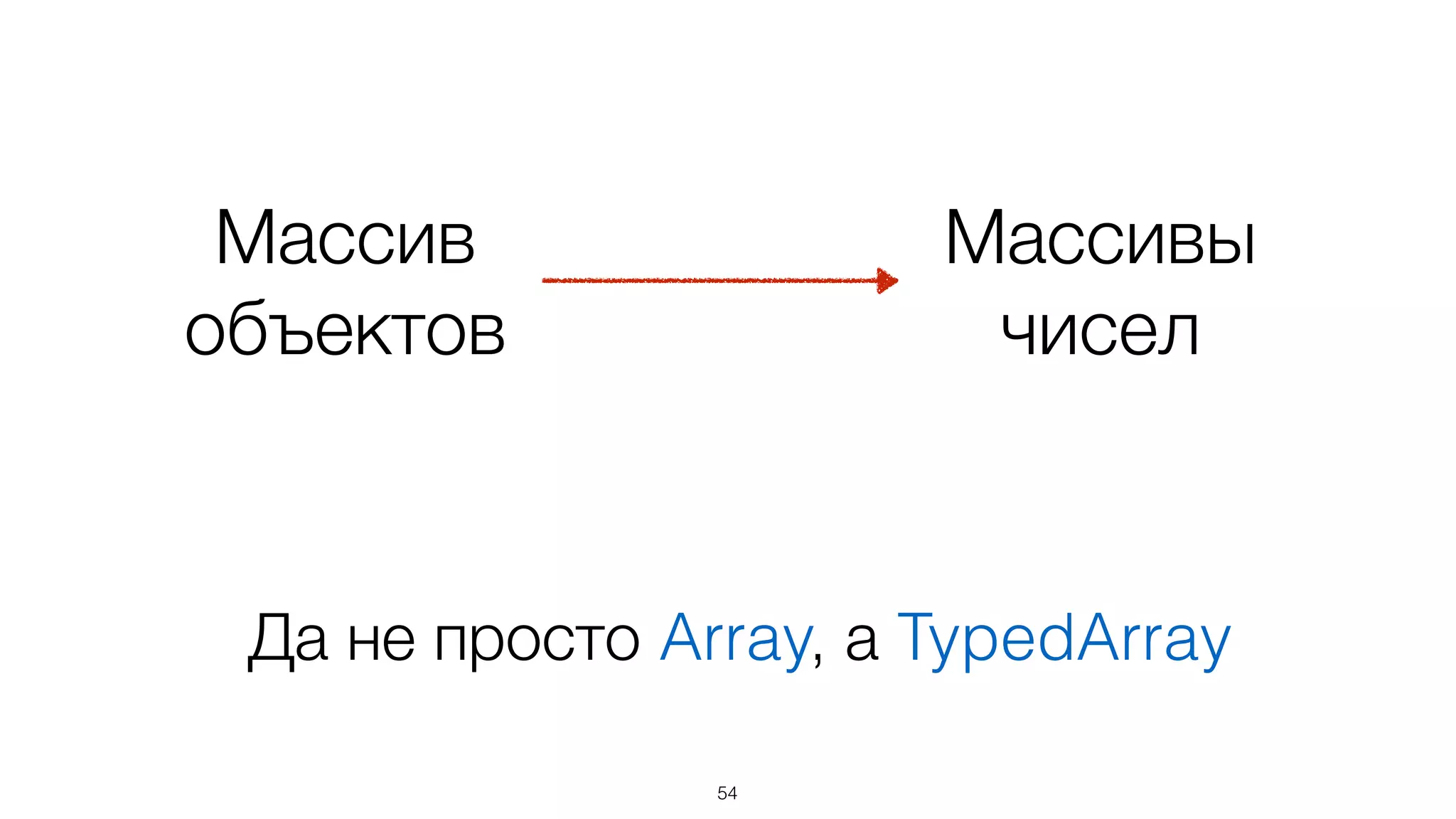 54
Да не просто Array, а TypedArray
Массив  
объектов
Массивы  
чисел
 