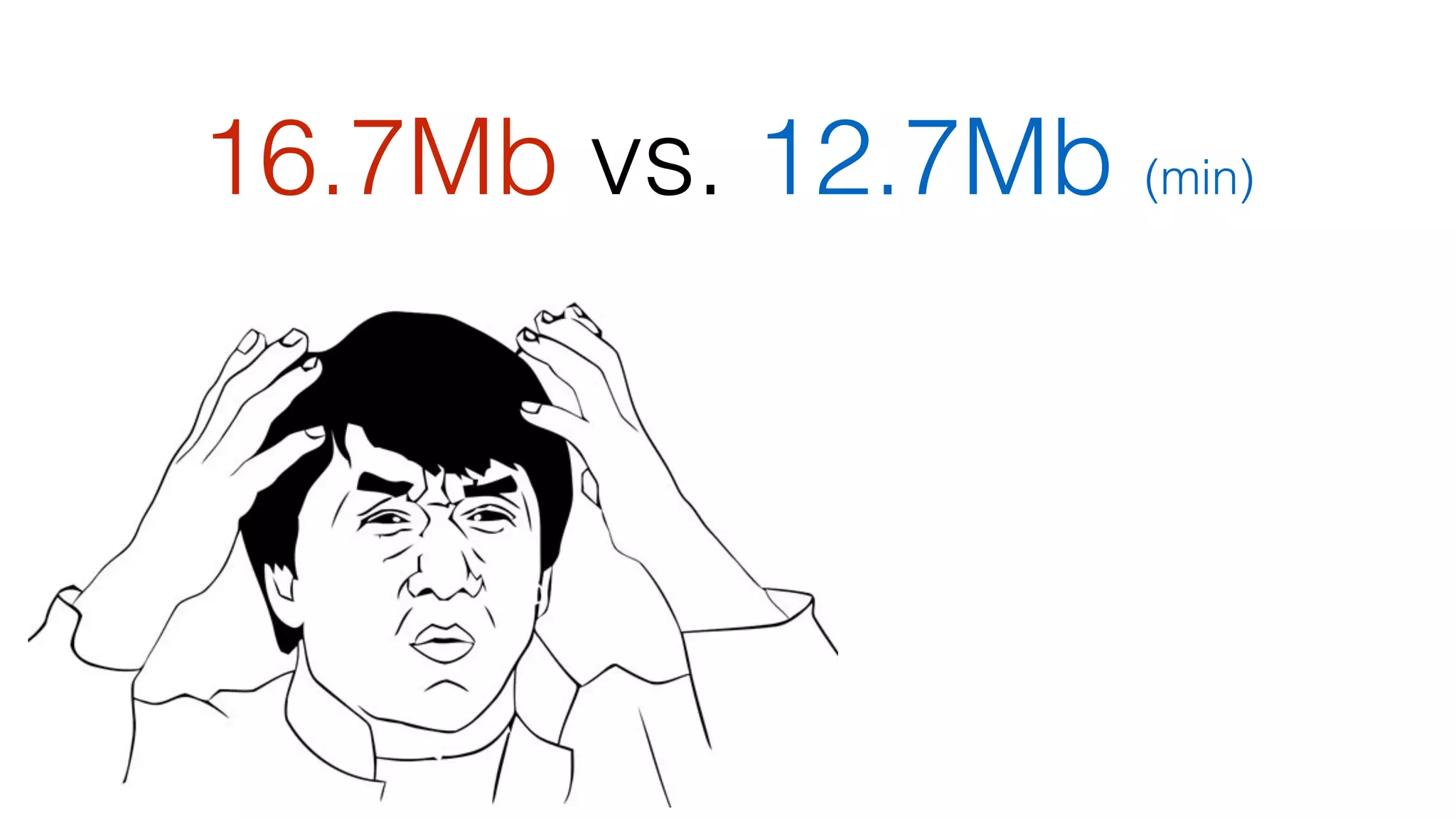 16.7Mb vs. 12.7Mb (min)
60
 