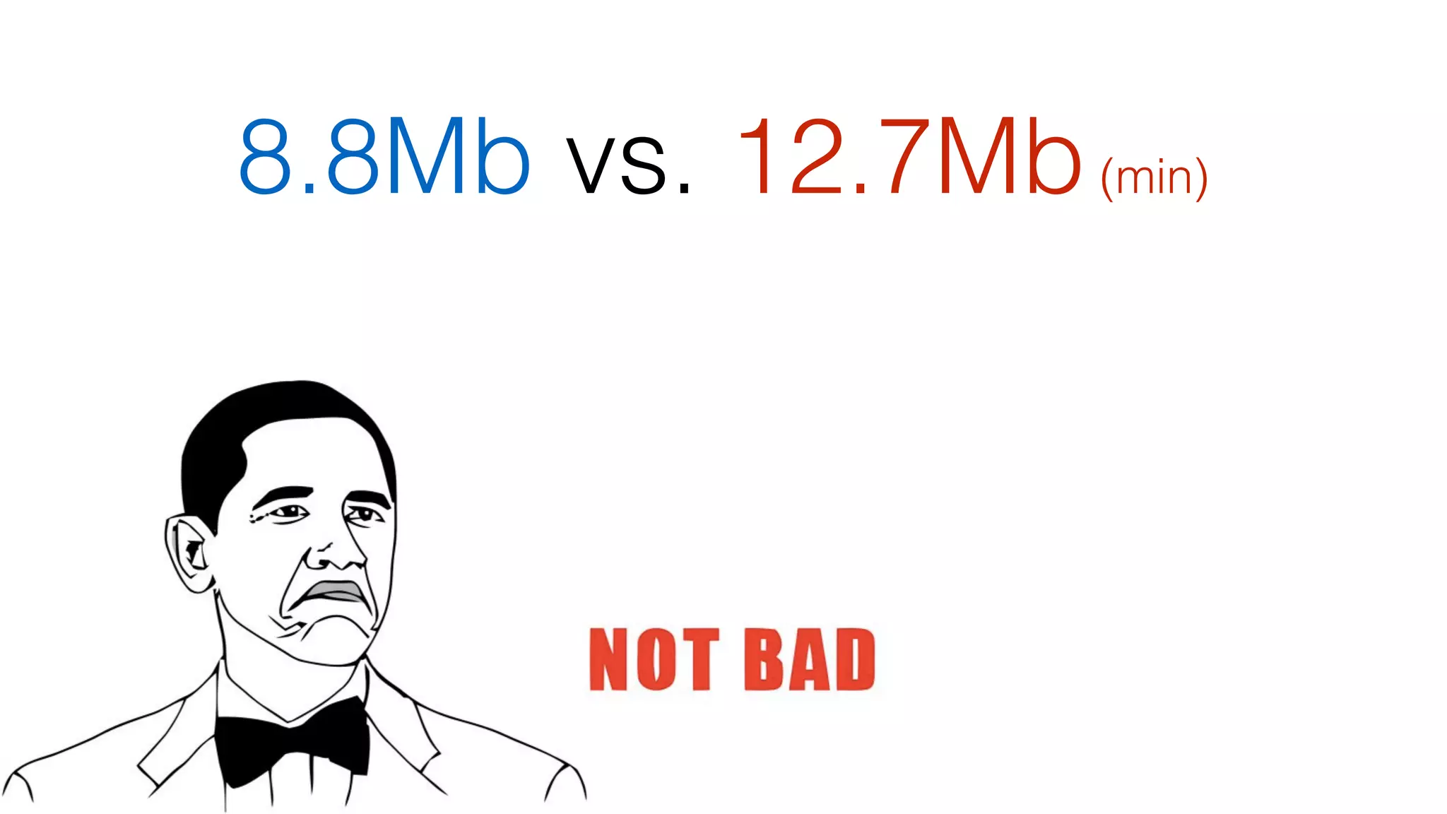 67
8.8Mb vs. 12.7Mb(min)
 