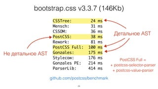 24
CSSTree: 24 ms
Mensch: 31 ms
CSSOM: 36 ms
PostCSS: 38 ms
Rework: 81 ms
PostCSS Full: 100 ms
Gonzales: 175 ms
Stylecow: 176 ms
Gonzales PE: 214 ms
ParserLib: 414 ms
bootstrap.css v3.3.7 (146Kb)
github.com/postcss/benchmark
Не детальное AST
Детальное AST
PostCSS Full =
+ postcss-selector-parser
+ postcss-value-parser
 