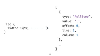 33
.foo {
width: 10px;
}
[
{
type: 'FullStop',
value: '.',
offset: 0,
line: 1,
column: 1
},
…
]
 