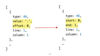 52
[
{
type: 46,
value: '.',
offset: 0,
line: 1,
column: 1
},
…
]
[
{
type: 46,
start: 0,
end: 1,
line: 1,
column: 1
},
…
]
 