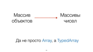 54
Да не просто Array, а TypedArray
Массив  
объектов
Массивы  
чисел
 