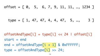 106
offset = [ 0, 5, 6, 7, 9, 11, 11, …, 1234 ]
type = [ 1, 47, 47, 4, 4, 47, 5, …, 3 ]
offsetAndType[i] = type[i] << 24 |...