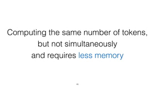 Computing the same number of tokens,  
but not simultaneously  
and requires less memory
45
 