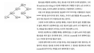 [Cs study] 코딩인터뷰 완전 분석 #5