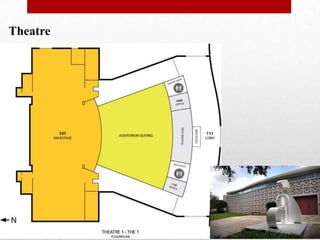 CASE STUDY F/o FINE ARTS JAMIA DELHI | PPTX