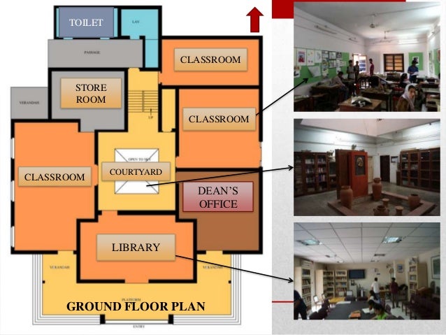 College case study examples image