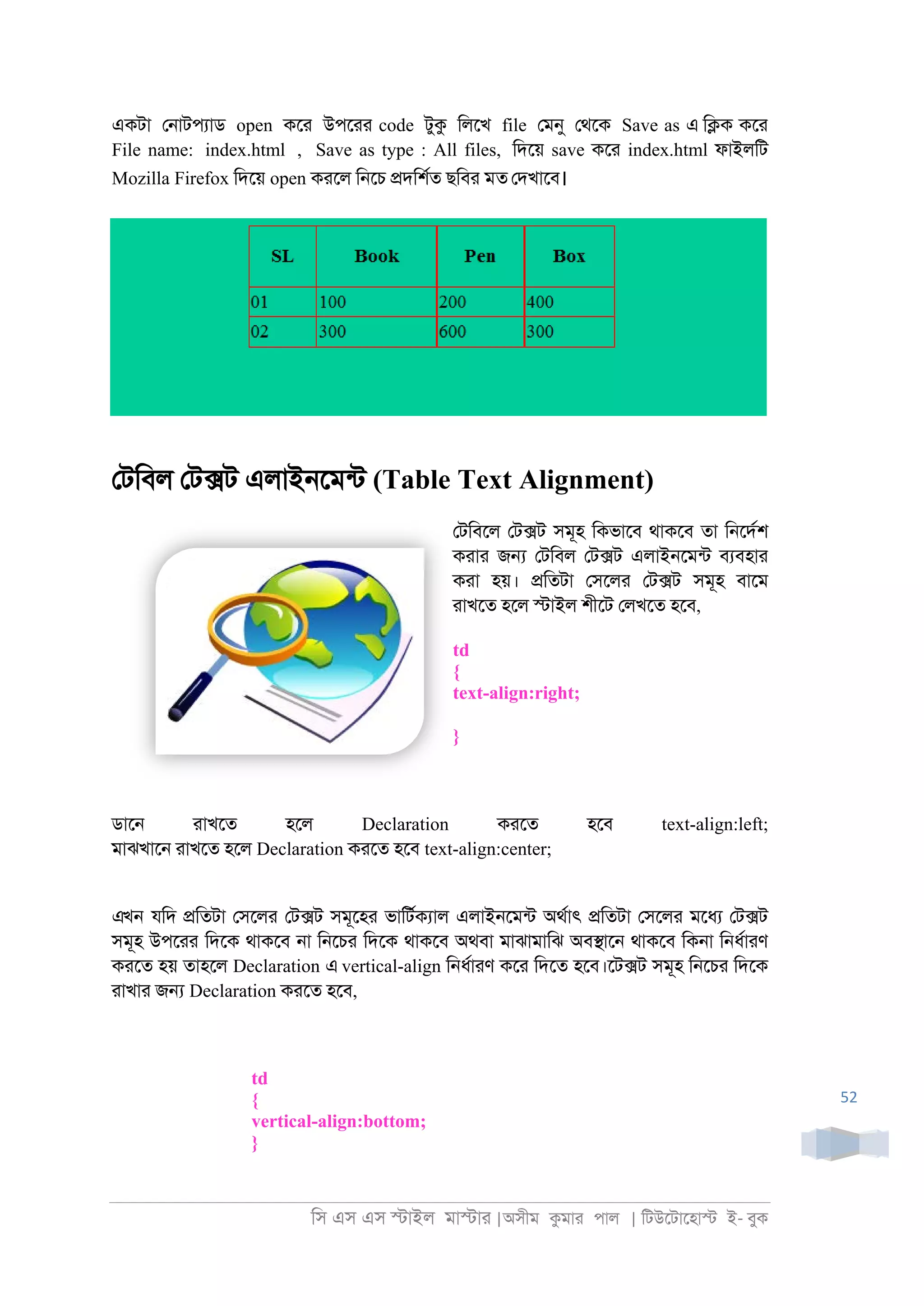 িস এস এস �াইল মা�াা |অসীম কমাা পাল | িটউেটােহা� ই- বুক
52
একটা ে্াটপযাড open কো উপোা code টুক িলেখ file েমনু েথেক Save as এ ি�ক কো
File name: index.html , Save as type : All files, িদেয় save কো index.html ফাইলিট
Mozilla Firefox িদেয় open কােল ি্েচ �দিশরত ছিবা মত েদখােব।
েটিবল েট�ট এলাই্েমনট (Table Text Alignment)
েটিবেল েট�ট সমূহ িকভােব থাকেব তা ি্েদরশ
কাাা জ� েটিবল েট�ট এলাই্েমনট বযবহাা
কাা হয়। �িতটা েসেলা েট�ট সমূহ বােম
াাখেত হেল �াইল শীেট েলখেত হেব,
td
{
text-align:right;
}
ডাে্ াাখেত হেল Declaration কােত হেব text-align:left;
মাঝখাে্ াাখেত হেল Declaration কােত হেব text-align:center;
এখন যিদ �িতটা েসেলা েট�ট সমূেহা ভািটরকযাল এলাই্েমনট অথরাৎ �িতটা েসেলা মেধয েট�ট
সমূহ উপোা িদেক থাকেব ্া ি্েচা িদেক থাকেব অথবা মাঝামািঝ অব�াে্ থাকেব িক্া ি্ধরাাণ
কােত হয় তাহেল Declaration এ vertical-align ি্ধরাাণ কো িদেত হেব।েট�ট সমূহ ি্েচা িদেক
াাখাা জ� Declaration কােত হেব,
td
{
vertical-align:bottom;
}
 