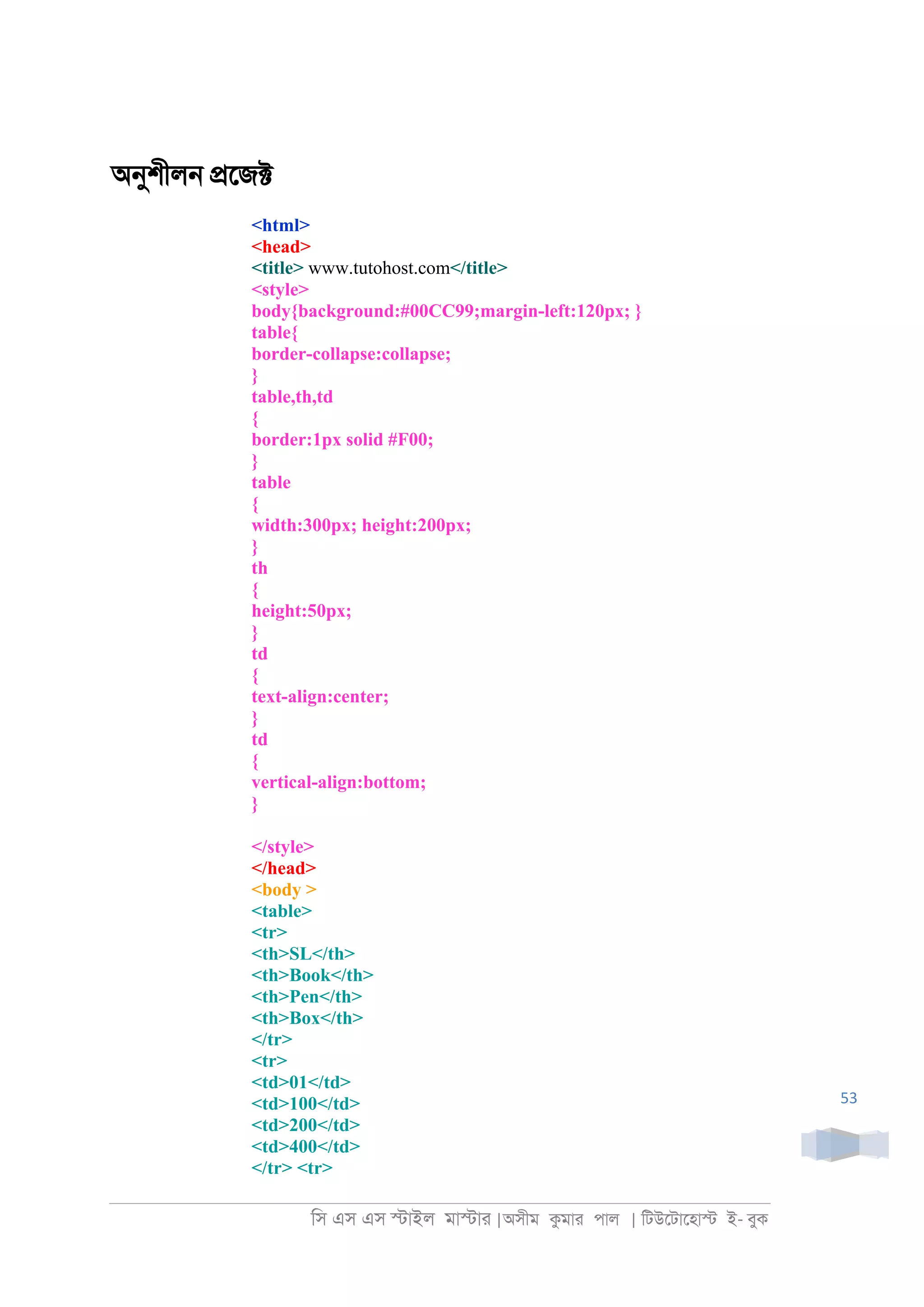 িস এস এস �াইল মা�াা |অসীম কমাা পাল | িটউেটােহা� ই- বুক
53
অনুশীল্ �েজ�
<html>
<head>
<title> www.tutohost.com</title>
<style>
body{background:#00CC99;margin-left:120px; }
table{
border-collapse:collapse;
}
table,th,td
{
border:1px solid #F00;
}
table
{
width:300px; height:200px;
}
th
{
height:50px;
}
td
{
text-align:center;
}
td
{
vertical-align:bottom;
}
</style>
</head>
<body >
<table>
<tr>
<th>SL</th>
<th>Book</th>
<th>Pen</th>
<th>Box</th>
</tr>
<tr>
<td>01</td>
<td>100</td>
<td>200</td>
<td>400</td>
</tr> <tr>
 
