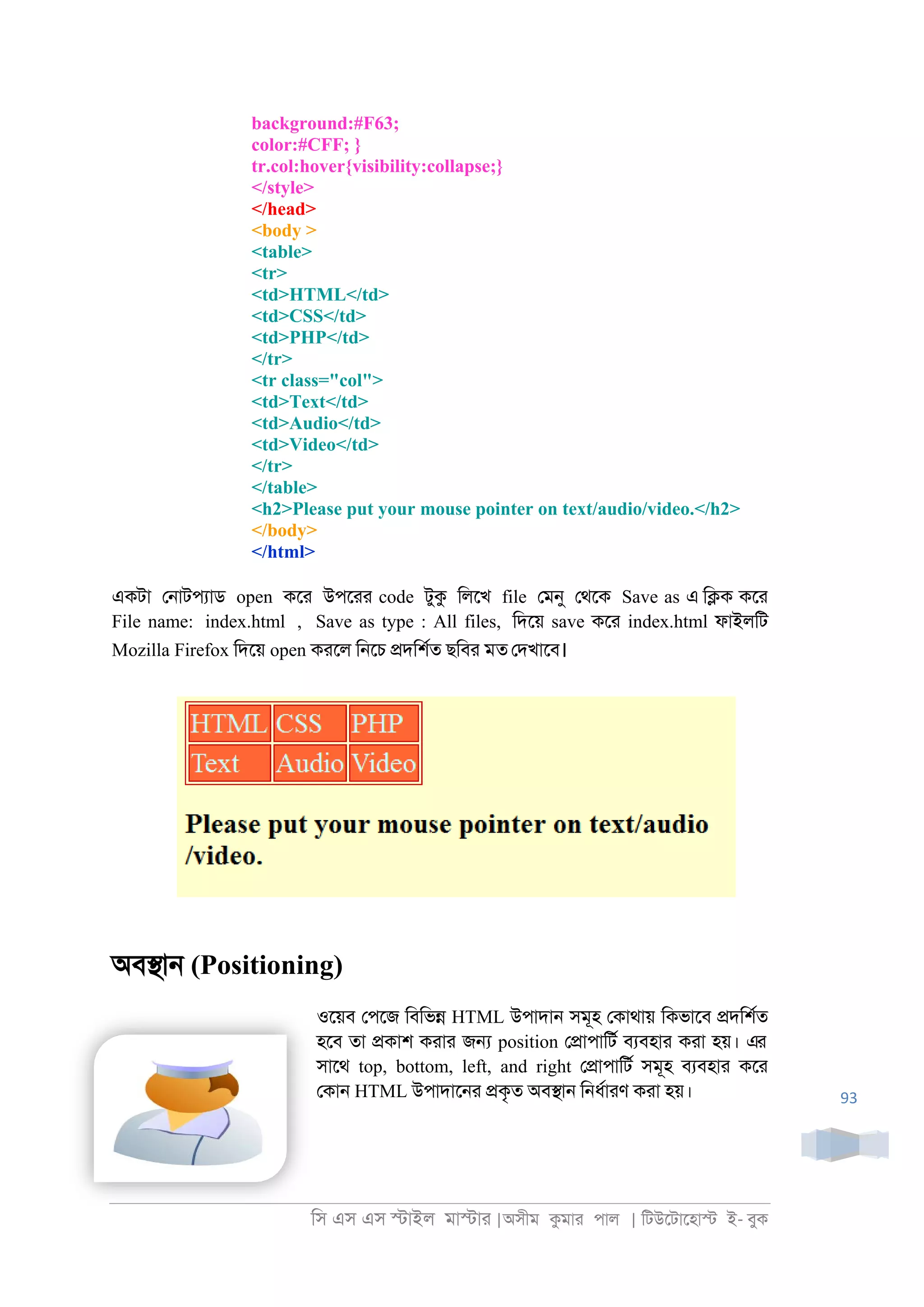 িস এস এস �াইল মা�াা |অসীম কমাা পাল | িটউেটােহা� ই- বুক
93
background:#F63;
color:#CFF; }
tr.col:hover{visibility:collapse;}
</style>
</head>
<body >
<table>
<tr>
<td>HTML</td>
<td>CSS</td>
<td>PHP</td>
</tr>
<tr class="col">
<td>Text</td>
<td>Audio</td>
<td>Video</td>
</tr>
</table>
<h2>Please put your mouse pointer on text/audio/video.</h2>
</body>
</html>
একটা ে্াটপযাড open কো উপোা code টুক িলেখ file েমনু েথেক Save as এ ি�ক কো
File name: index.html , Save as type : All files, িদেয় save কো index.html ফাইলিট
Mozilla Firefox িদেয় open কােল ি্েচ �দিশরত ছিবা মত েদখােব।
অব�া্ (Positioning)
ওেয়ব েপেজ িবিভ� HTML উপাদা্ সমূহ েকাথায় িকভােব �দিশরত
হেব তা �কাশ কাাা জ� position ে�াপািটর বযবহাা কাা হয়। এর
সােথ top, bottom, left, and right ে�াপািটর সমূহ বযবহাা কো
েকা্ HTML উপাদাে্া �কৃত অব�া্ ি্ধরাাণ কাা হয়।
 