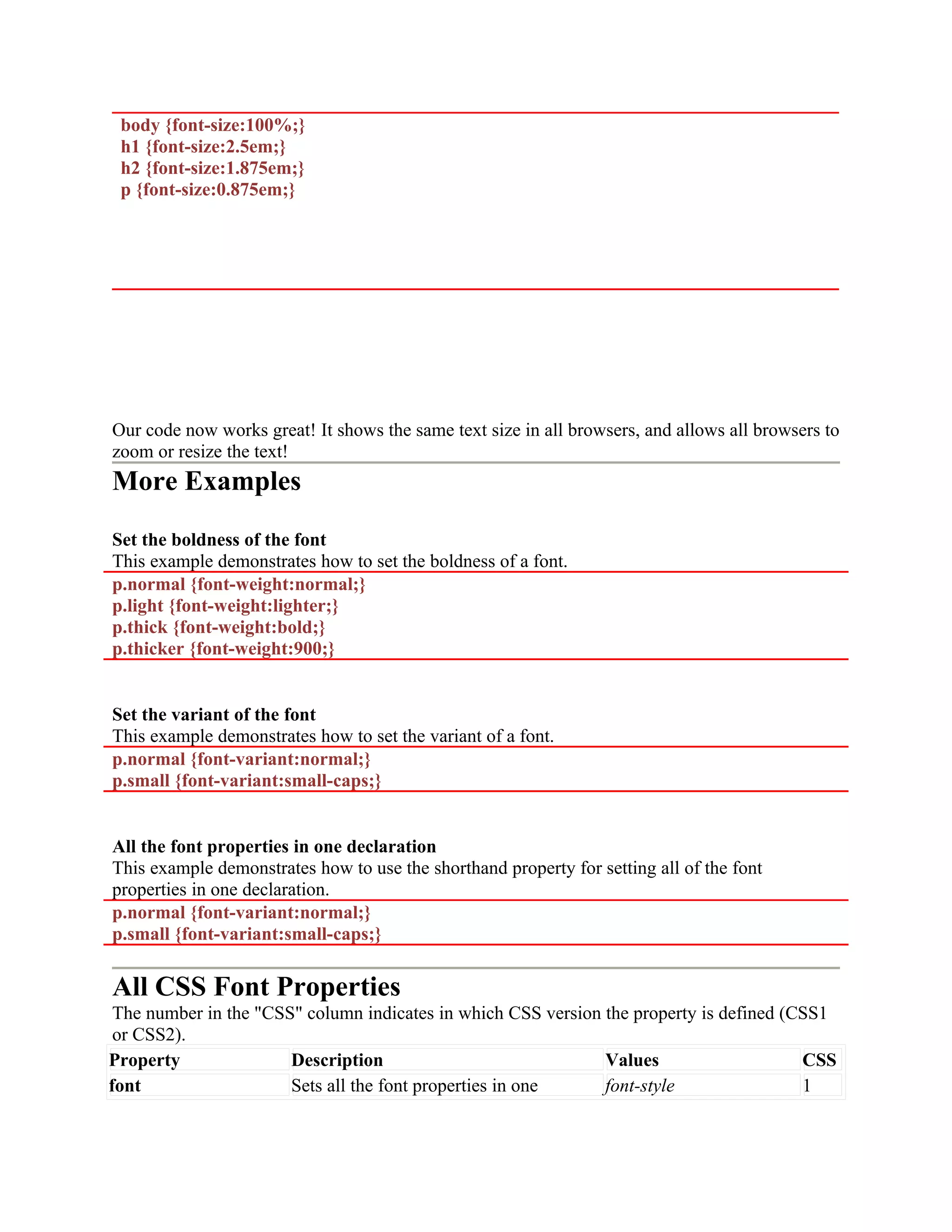 body {font-size:100%;} h1 {font-size:2.5em;} h2 {font-size:1.875em;} p {font-size:0.875em;} Our code now works great! It shows the same text size in all browsers, and allows all browsers to zoom or resize the text! More Examples Set the boldness of the font This example demonstrates how to set the boldness of a font. p.normal {font-weight:normal;} p.light {font-weight:lighter;} p.thick {font-weight:bold;} p.thicker {font-weight:900;} Set the variant of the font This example demonstrates how to set the variant of a font. p.normal {font-variant:normal;} p.small {font-variant:small-caps;} All the font properties in one declaration This example demonstrates how to use the shorthand property for setting all of the font properties in one declaration. p.normal {font-variant:normal;} p.small {font-variant:small-caps;} All CSS Font Properties The number in the "CSS" column indicates in which CSS version the property is defined (CSS1 or CSS2). Property Description Values CSS font Sets all the font properties in one font-style 1 