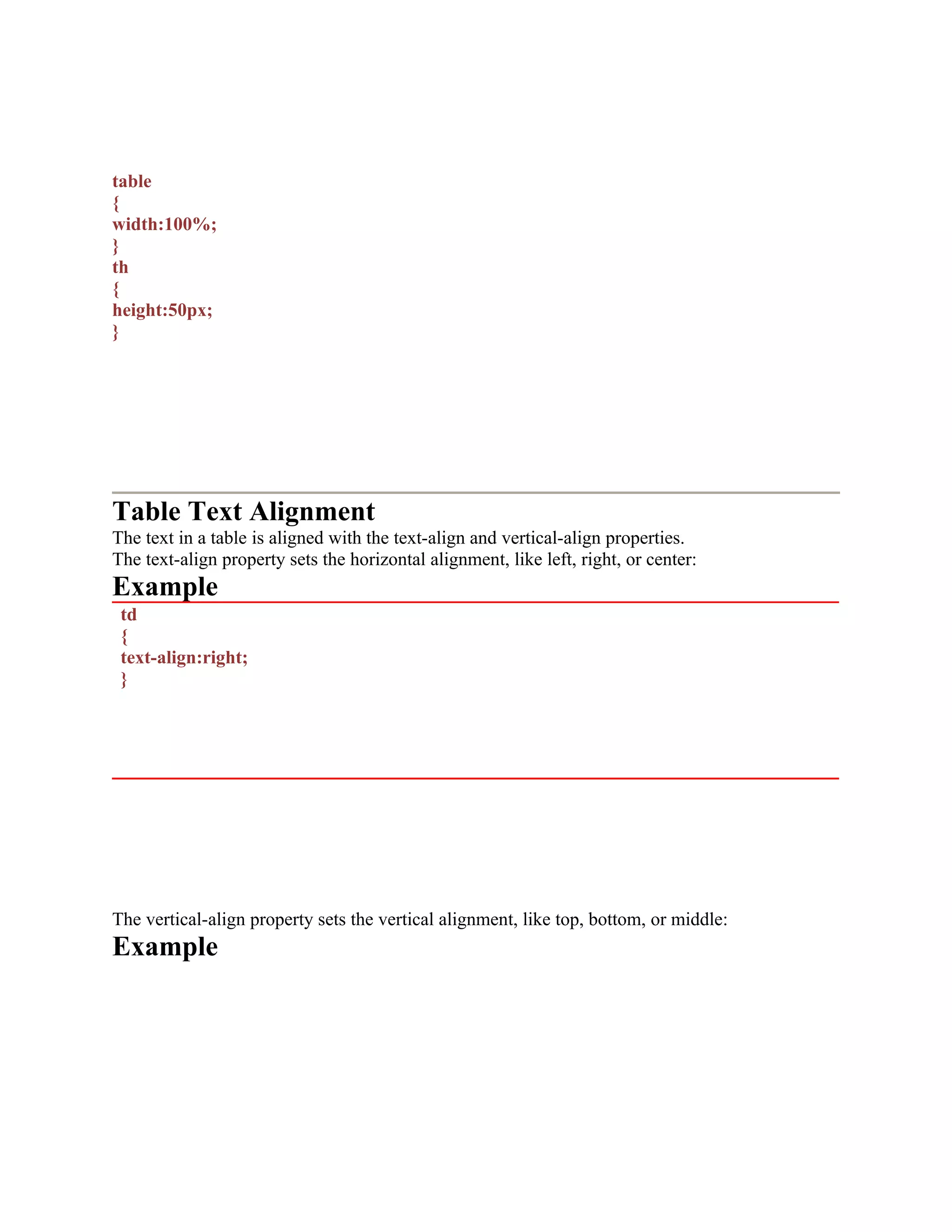 table { width:100%; } th { height:50px; } Table Text Alignment The text in a table is aligned with the text-align and vertical-align properties. The text-align property sets the horizontal alignment, like left, right, or center: Example td { text-align:right; } The vertical-align property sets the vertical alignment, like top, bottom, or middle: Example 