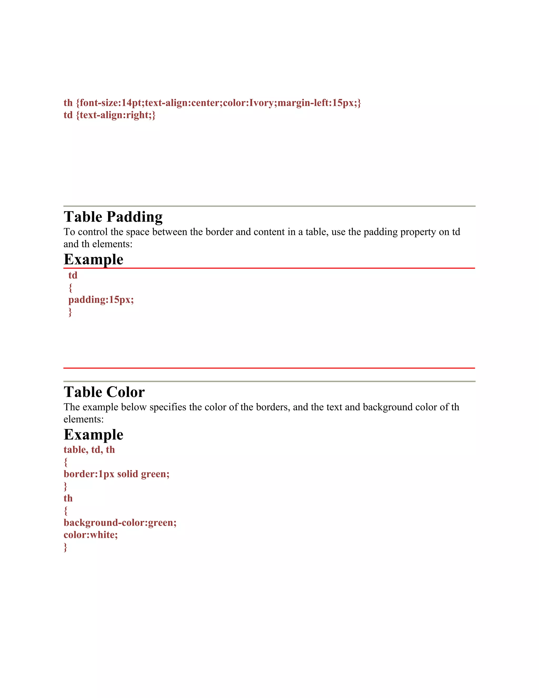 th {font-size:14pt;text-align:center;color:Ivory;margin-left:15px;} td {text-align:right;} Table Padding To control the space between the border and content in a table, use the padding property on td and th elements: Example td { padding:15px; } Table Color The example below specifies the color of the borders, and the text and background color of th elements: Example table, td, th { border:1px solid green; } th { background-color:green; color:white; } 