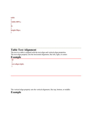 table
{
width:100%;
}
th
{
height:50px;
}
Table Text Alignment
The text in a table is aligned with the text-align and vertical-align properties.
The text-align property sets the horizontal alignment, like left, right, or center:
Example
td
{
text-align:right;
}
The vertical-align property sets the vertical alignment, like top, bottom, or middle:
Example
 