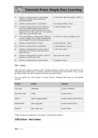 Tutorials Point, Simply Easy Learning
10 | P a g e
% Defines a measurement as a percentage
relative to another value, typically an
enclosing element.
p {font-size: 16pt; line-height: 125%;}
cm Defines a measurement in centimeters. div {margin-bottom: 2cm;}
em A relative measurement for the height of a
font in em spaces. Because an em unit is
equivalent to the size of a given font, if you
assign a font to 12pt, each "em" unit would be
12pt; thus, 2em would be 24pt.
p {letter-spacing: 7em;}
ex This value defines a measurement relative to
a font's x-height. The x-height is determined
by the height of the font's lowercase letter x.
p {font-size: 24pt; line-height: 3ex;}
in Defines a measurement in inches. p {word-spacing: .15in;}
mm Defines a measurement in millimeters. p {word-spacing: 15mm;}
pc Defines a measurement in picas. A pica is
equivalent to 12 points; thus, there are 6
picas per inch.
p {font-size: 20pc;}
pt Defines a measurement in points. A point is
defined as 1/72nd of an inch.
body {font-size: 18pt;}
px Defines a measurement in screen pixels. p {padding: 25px;}
CSS – Colors
CSS uses color values to specify a color. Typically, these are used to set a color either for the
foreground of an element(i.e., its text) or else for the background of the element. They can also
be used to affect the color of borders and other decorative effects.
You can specify your color values in various formats. Following table tells you all possible
formats:
Format Syntax Example
Hex Code #RRGGBB p{color:#FF0000;}
Short Hex Code #RGB p{color:#6A7;}
RGB % rgb(rrr%,ggg%,bbb%) p{color:rgb(50%,50%,50%);}
RGB Absolute rgb(rrr,ggg,bbb) p{color:rgb(0,0,255);}
keyword aqua, black, etc. p{color:teal;}
These formats are explained in more detail in the following sections:
CSS Colors - Hex Codes:
 