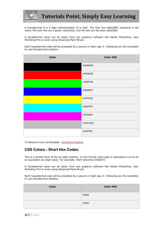 Tutorials Point, Simply Easy Learning
11 | P a g e
A hexadecimal is a 6 digit representation of a color. The first two digits(RR) represent a red
value, the next two are a green value(GG), and the last are the blue value(BB).
A hexadecimal value can be taken from any graphics software like Adobe Photoshop, Jasc
Paintshop Pro or even using Advanced Paint Brush.
Each hexadecimal code will be preceded by a pound or hash sign #. Following are the examples
to use Hexadecimal notation.
Color Color HEX
#000000
#FF0000
#00FF00
#0000FF
#FFFF00
#00FFFF
#FF00FF
#C0C0C0
#FFFFFF
To Become more comfortable - Do Online Practice
CSS Colors - Short Hex Codes:
This is a shorter form of the six-digit notation. In this format, each digit is replicated to arrive at
an equivalent six-digit value; For example: #6A7 becomes #66AA77.
A hexadecimal value can be taken from any graphics software like Adobe Photoshop, Jasc
Paintshop Pro or even using Advanced Paint Brush.
Each hexadecimal code will be preceded by a pound or hash sign #. Following are the examples
to use Hexadecimal notation.
Color Color HEX
#000
#F00
 