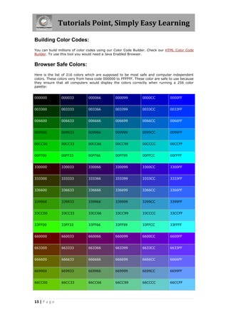 Tutorials Point, Simply Easy Learning
13 | P a g e
Building Color Codes:
You can build millions of color codes using our Color Code Builder. Check our HTML Color Code
Builder. To use this tool you would need a Java Enabled Browser.
Browser Safe Colors:
Here is the list of 216 colors which are supposed to be most safe and computer independent
colors. These colors very from hexa code 000000 to FFFFFF. These color are safe to use because
they ensure that all computers would display the colors correctly when running a 256 color
palette:
000000 000033 000066 000099 0000CC 0000FF
003300 003333 003366 003399 0033CC 0033FF
006600 006633 006666 006699 0066CC 0066FF
009900 009933 009966 009999 0099CC 0099FF
00CC00 00CC33 00CC66 00CC99 00CCCC 00CCFF
00FF00 00FF33 00FF66 00FF99 00FFCC 00FFFF
330000 330033 330066 330099 3300CC 3300FF
333300 333333 333366 333399 3333CC 3333FF
336600 336633 336666 336699 3366CC 3366FF
339900 339933 339966 339999 3399CC 3399FF
33CC00 33CC33 33CC66 33CC99 33CCCC 33CCFF
33FF00 33FF33 33FF66 33FF99 33FFCC 33FFFF
660000 660033 660066 660099 6600CC 6600FF
663300 663333 663366 663399 6633CC 6633FF
666600 666633 666666 666699 6666CC 6666FF
669900 669933 669966 669999 6699CC 6699FF
66CC00 66CC33 66CC66 66CC99 66CCCC 66CCFF
 