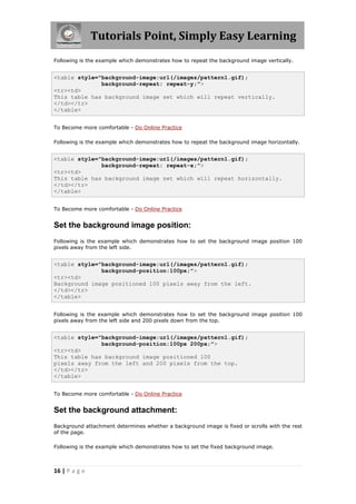 Tutorials Point, Simply Easy Learning
16 | P a g e
Following is the example which demonstrates how to repeat the background image vertically.
<table style="background-image:url(/images/pattern1.gif);
background-repeat: repeat-y;">
<tr><td>
This table has background image set which will repeat vertically.
</td></tr>
</table>
To Become more comfortable - Do Online Practice
Following is the example which demonstrates how to repeat the background image horizontally.
<table style="background-image:url(/images/pattern1.gif);
background-repeat: repeat-x;">
<tr><td>
This table has background image set which will repeat horizontally.
</td></tr>
</table>
To Become more comfortable - Do Online Practice
Set the background image position:
Following is the example which demonstrates how to set the background image position 100
pixels away from the left side.
<table style="background-image:url(/images/pattern1.gif);
background-position:100px;">
<tr><td>
Background image positioned 100 pixels away from the left.
</td></tr>
</table>
Following is the example which demonstrates how to set the background image position 100
pixels away from the left side and 200 pixels down from the top.
<table style="background-image:url(/images/pattern1.gif);
background-position:100px 200px;">
<tr><td>
This table has background image positioned 100
pixels away from the left and 200 pixels from the top.
</td></tr>
</table>
To Become more comfortable - Do Online Practice
Set the background attachment:
Background attachment determines whether a background image is fixed or scrolls with the rest
of the page.
Following is the example which demonstrates how to set the fixed background image.
 