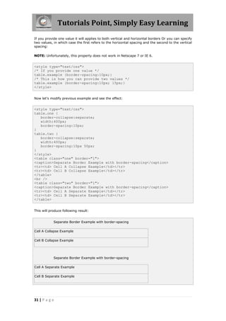 Tutorials Point, Simply Easy Learning
31 | P a g e
If you provide one value it will applies to both vertical and horizontal borders Or you can specify
two values, in which case the first refers to the horizontal spacing and the second to the vertical
spacing:
NOTE: Unfortunately, this property does not work in Netscape 7 or IE 6.
<style type="text/css">
/* If you provide one value */
table.example {border-spacing:10px;}
/* This is how you can provide two values */
table.example {border-spacing:10px; 15px;}
</style>
Now let's modify previous example and see the effect:
<style type="text/css">
table.one {
border-collapse:separate;
width:400px;
border-spacing:10px;
}
table.two {
border-collapse:separate;
width:400px;
border-spacing:10px 50px;
}
</style>
<table class="one" border="1">
<caption>Separate Border Example with border-spacing</caption>
<tr><td> Cell A Collapse Example</td></tr>
<tr><td> Cell B Collapse Example</td></tr>
</table>
<br />
<table class="two" border="1">
<caption>Separate Border Example with border-spacing</caption>
<tr><td> Cell A Separate Example</td></tr>
<tr><td> Cell B Separate Example</td></tr>
</table>
This will produce following result:
Separate Border Example with border-spacing
Cell A Collapse Example
Cell B Collapse Example
Separate Border Example with border-spacing
Cell A Separate Example
Cell B Separate Example
 