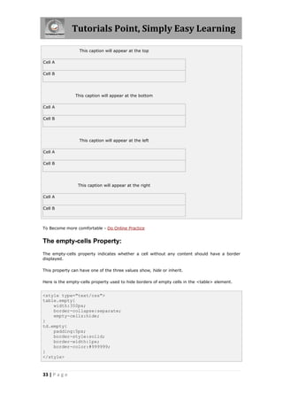 Tutorials Point, Simply Easy Learning
33 | P a g e
This caption will appear at the top
Cell A
Cell B
This caption will appear at the bottom
Cell A
Cell B
This caption will appear at the left
Cell A
Cell B
This caption will appear at the right
Cell A
Cell B
To Become more comfortable - Do Online Practice
The empty-cells Property:
The empty-cells property indicates whether a cell without any content should have a border
displayed.
This property can have one of the three values show, hide or inherit.
Here is the empty-cells property used to hide borders of empty cells in the <table> element.
<style type="text/css">
table.empty{
width:350px;
border-collapse:separate;
empty-cells:hide;
}
td.empty{
padding:5px;
border-style:solid;
border-width:1px;
border-color:#999999;
}
</style>
 