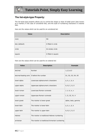 Tutorials Point, Simply Easy Learning
43 | P a g e
The list-style-type Property:
The list-style-type property allows you to control the shape or style of bullet point (also known
as a marker) in the case of unordered lists, and the style of numbering characters in ordered
lists.
Here are the values which can be used for an unordered list:
Value Description
none NA
disc (default) A filled-in circle
circle An empty circle
square A filled-in square
Here are the values which can be used for an ordered list:
Value Description Example
decimal Number 1,2,3,4,5
decimal-leading-zero 0 before the number 01, 02, 03, 04, 05
lower-alpha Lowercase alphanumeric characters a, b, c, d, e
upper-alpha Uppercase alphanumeric characters A, B, C, D, E
lower-roman Lowercase Roman numerals i, ii, iii, iv, v
upper-roman Uppercase Roman numerals I, II, III, IV, V
lower-greek The marker is lower-greek alpha, beta, gamma
lower-latin The marker is lower-latin a, b, c, d, e
upper-latin The marker is upper-latin A, B, C, D, E
hebrew The marker is traditional Hebrew numbering
armenian The marker is traditional Armenian numbering
 