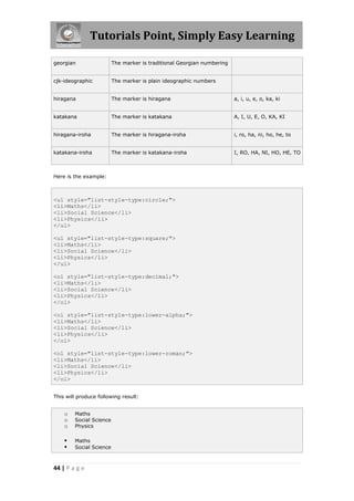 Tutorials Point, Simply Easy Learning
44 | P a g e
georgian The marker is traditional Georgian numbering
cjk-ideographic The marker is plain ideographic numbers
hiragana The marker is hiragana a, i, u, e, o, ka, ki
katakana The marker is katakana A, I, U, E, O, KA, KI
hiragana-iroha The marker is hiragana-iroha i, ro, ha, ni, ho, he, to
katakana-iroha The marker is katakana-iroha I, RO, HA, NI, HO, HE, TO
Here is the example:
<ul style="list-style-type:circle;">
<li>Maths</li>
<li>Social Science</li>
<li>Physics</li>
</ul>
<ul style="list-style-type:square;">
<li>Maths</li>
<li>Social Science</li>
<li>Physics</li>
</ul>
<ol style="list-style-type:decimal;">
<li>Maths</li>
<li>Social Science</li>
<li>Physics</li>
</ol>
<ol style="list-style-type:lower-alpha;">
<li>Maths</li>
<li>Social Science</li>
<li>Physics</li>
</ol>
<ol style="list-style-type:lower-roman;">
<li>Maths</li>
<li>Social Science</li>
<li>Physics</li>
</ol>
This will produce following result:
o Maths
o Social Science
o Physics
 Maths
 Social Science
 