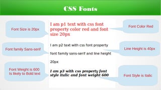 CSS Fonts
Font Color Red
Line Height is 40px
Font Style is Italic
Font Size is 20px
Font family Sans-serif
Font Weight is 600
Is likely to Bold text
 