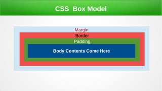 CSS Box Model
Margin
Border
Padding
Body Contents Come Here
 