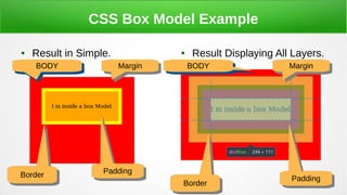 CSS Basics | ODP | Web Design and HTML | Internet