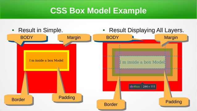 CSS Basics | ODP | Web Design and HTML | Internet
