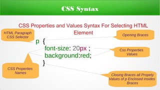 CSS Basics | ODP