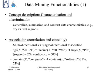 Concept description: Characterization and discrimination Generalize, summarize, and contrast data characteristics, e.g., dry vs. wet regions Association  ( correlation and causality) Multi-dimensional vs. single-dimensional association  age(X, “20..29”) ^ income(X, “20..29K”)    buys(X, “PC”) [support = 2%, confidence = 60%] contains(T, “computer”)    contains(x, “software”) [1%, 75%] Data Mining Functionalities (1) 