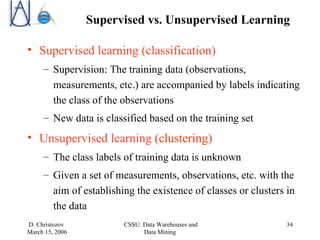 Supervised vs. Unsupervised Learning Supervised learning (classification) Supervision: The training data (observations, measurements, etc.) are accompanied by labels indicating the class of the observations New data is classified based on the training set Unsupervised learning   (clustering) The class labels of training data is unknown Given a set of measurements, observations, etc. with the aim of establishing the existence of classes or clusters in the data 