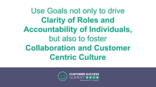 Use Goals not only to drive
Clarity of Roles and
Accountability of Individuals,
but also to foster
Collaboration and Customer
Centric Culture
 