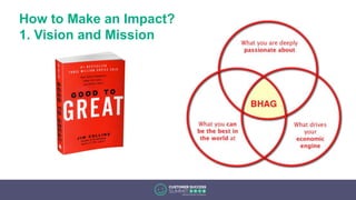 How to Make an Impact?
1. Vision and Mission
 