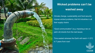 Climate-smart, sustainable and nutritious food for all