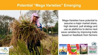 Climate-smart, sustainable and nutritious food for all