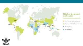 Climate-smart, sustainable and nutritious food for all
